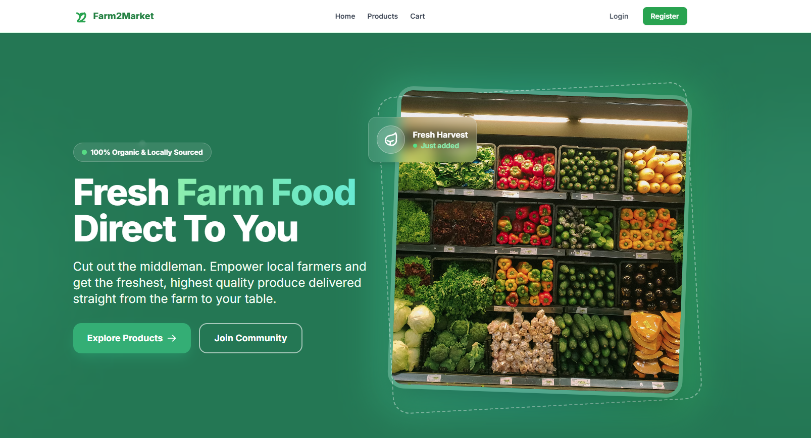 Farm2Market